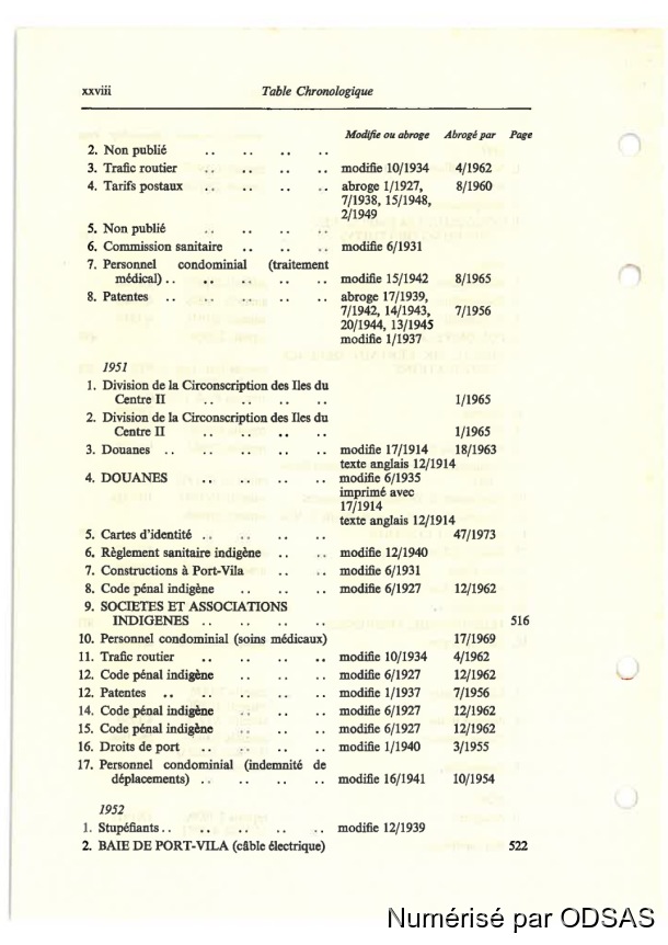 Règlementation Conjointe des Nouvelles-Hébrides, Tome 1 / Règlementation Conjointe des Nouvelles-Hébrides, Tome 1 / Commissaires, Résidents / Vanuatu/ Vanuatu
