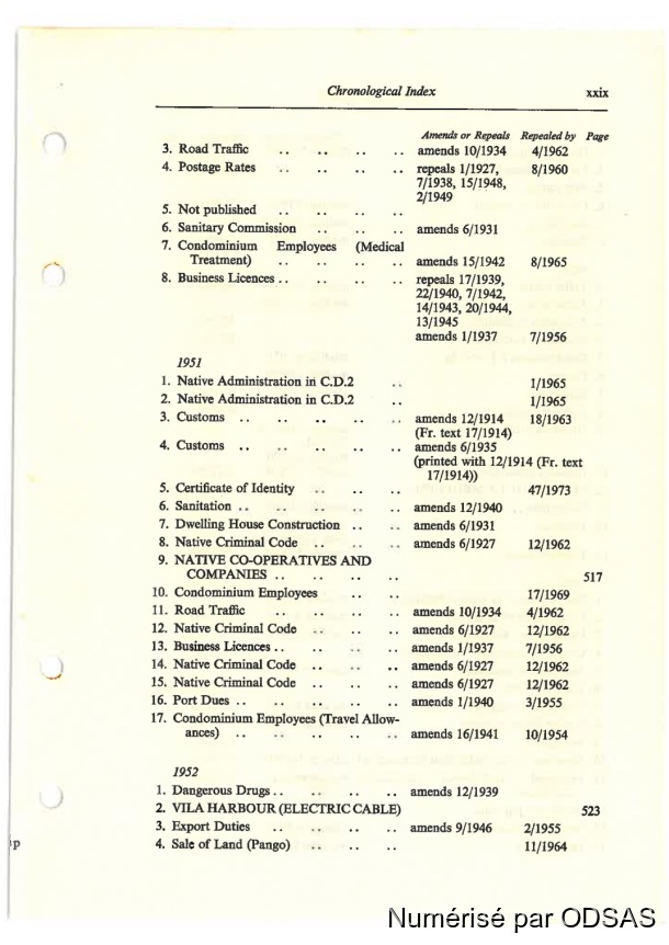 Règlementation Conjointe des Nouvelles-Hébrides, Tome 1 / Règlementation Conjointe des Nouvelles-Hébrides, Tome 1 / Commissaires, Résidents / Vanuatu/ Vanuatu