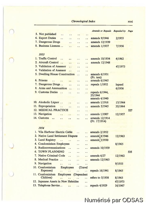 Règlementation Conjointe des Nouvelles-Hébrides, Tome 1 / Règlementation Conjointe des Nouvelles-Hébrides, Tome 1 / Commissaires, Résidents / Vanuatu/ Vanuatu