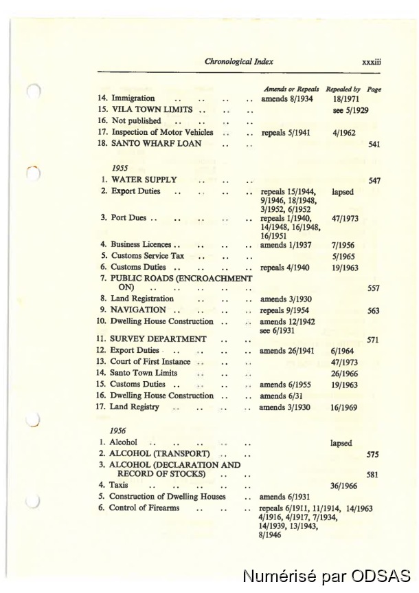 Règlementation Conjointe des Nouvelles-Hébrides, Tome 1 / Règlementation Conjointe des Nouvelles-Hébrides, Tome 1 / Commissaires, Résidents / Vanuatu/ Vanuatu