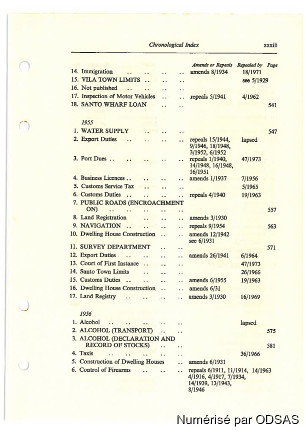 Règlementation Conjointe des Nouvelles-Hébrides, Tome 1 / Règlementation Conjointe des Nouvelles-Hébrides, Tome 1 / Commissaires, Résidents /  Vanuatu/ Vanuatu