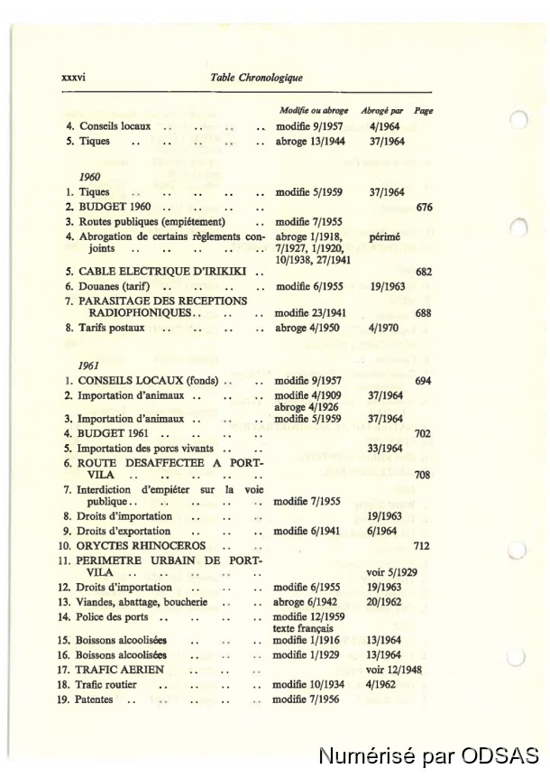 Règlementation Conjointe des Nouvelles-Hébrides, Tome 1 / Règlementation Conjointe des Nouvelles-Hébrides, Tome 1 / Commissaires, Résidents / Vanuatu/ Vanuatu