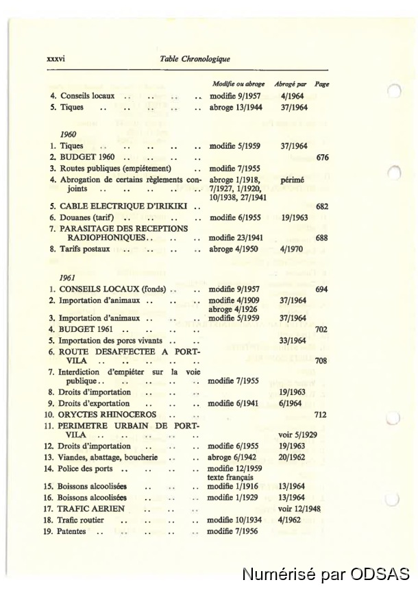 Règlementation Conjointe des Nouvelles-Hébrides, Tome 1 / Règlementation Conjointe des Nouvelles-Hébrides, Tome 1 / Commissaires, Résidents /  Vanuatu/ Vanuatu