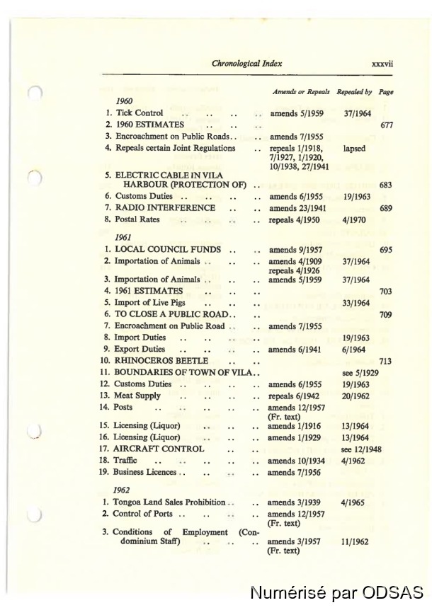 Règlementation Conjointe des Nouvelles-Hébrides, Tome 1 / Règlementation Conjointe des Nouvelles-Hébrides, Tome 1 / Commissaires, Résidents / Vanuatu/ Vanuatu