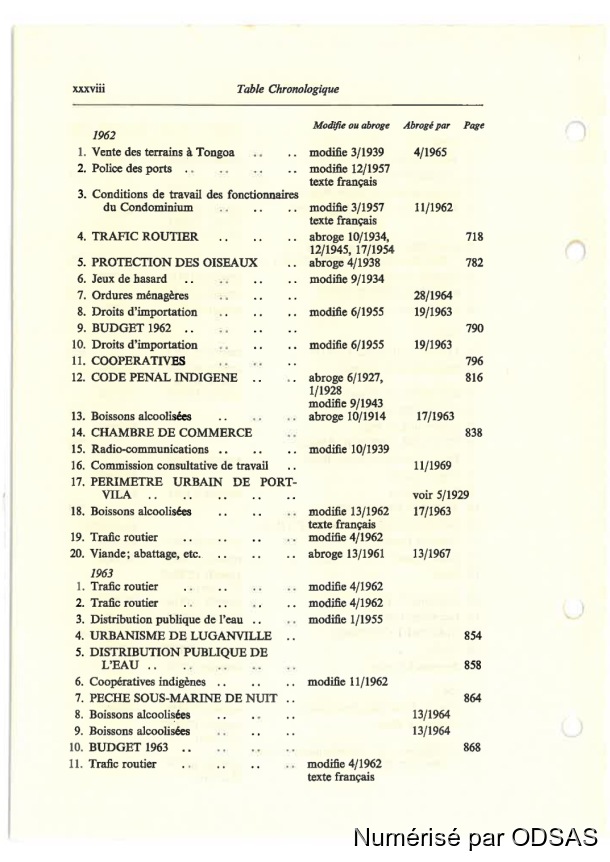 Règlementation Conjointe des Nouvelles-Hébrides, Tome 1 / Règlementation Conjointe des Nouvelles-Hébrides, Tome 1 / Commissaires, Résidents / Vanuatu/ Vanuatu