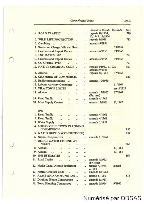 Règlementation Conjointe des Nouvelles-Hébrides, Tome 1 / Règlementation Conjointe des Nouvelles-Hébrides, Tome 1 / Commissaires, Résidents / Vanuatu/ Vanuatu