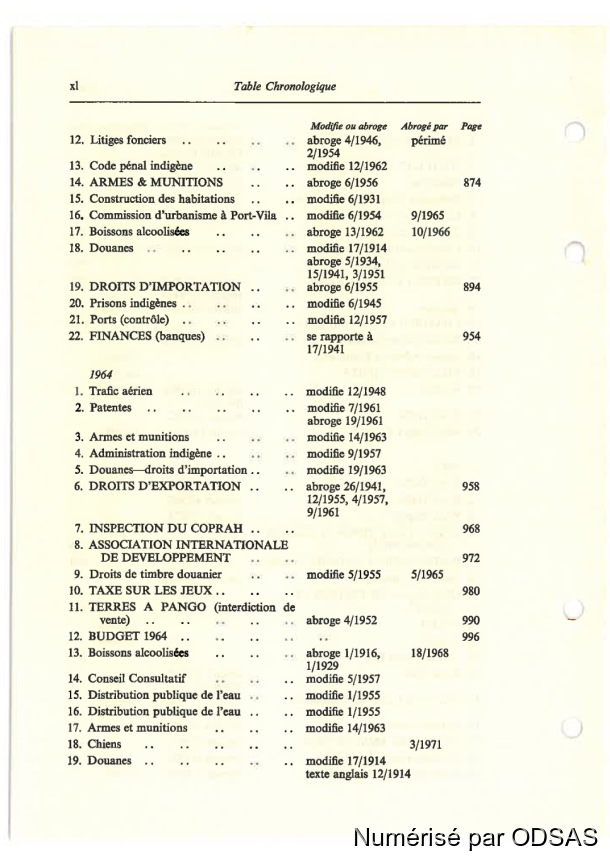 Règlementation Conjointe des Nouvelles-Hébrides, Tome 1 / Règlementation Conjointe des Nouvelles-Hébrides, Tome 1 / Commissaires, Résidents / Vanuatu/ Vanuatu