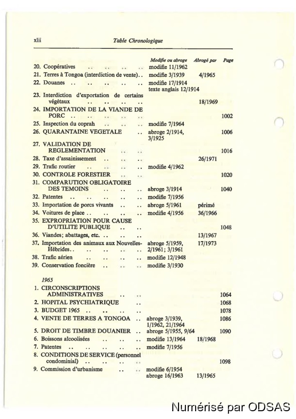 Règlementation Conjointe des Nouvelles-Hébrides, Tome 1 / Règlementation Conjointe des Nouvelles-Hébrides, Tome 1 / Commissaires, Résidents / Vanuatu/ Vanuatu