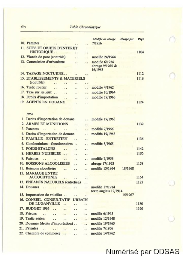 Règlementation Conjointe des Nouvelles-Hébrides, Tome 1 / Règlementation Conjointe des Nouvelles-Hébrides, Tome 1 / Commissaires, Résidents / Vanuatu/ Vanuatu