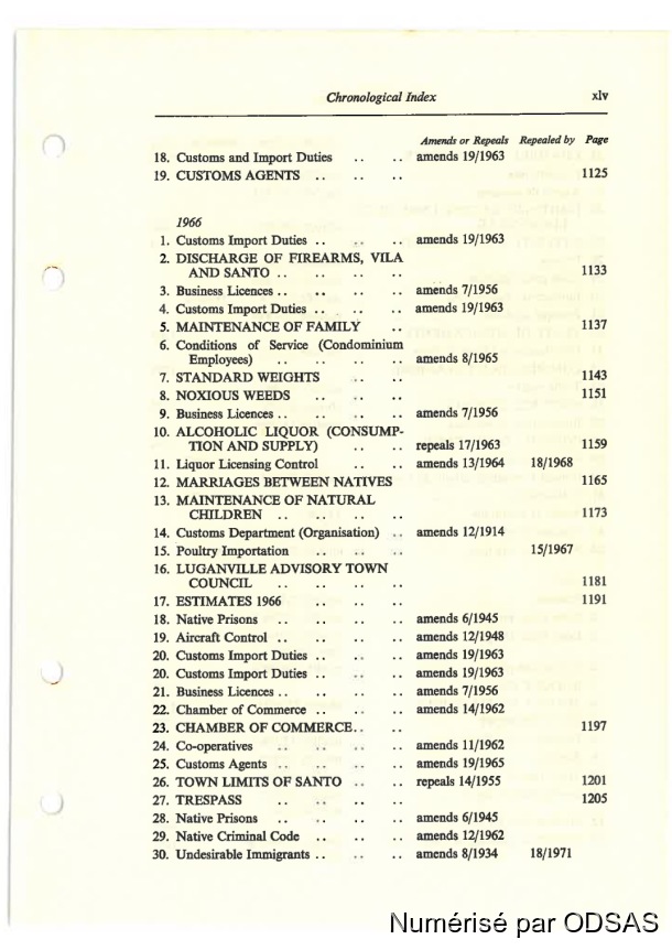 Règlementation Conjointe des Nouvelles-Hébrides, Tome 1 / Règlementation Conjointe des Nouvelles-Hébrides, Tome 1 / Commissaires, Résidents / Vanuatu/ Vanuatu