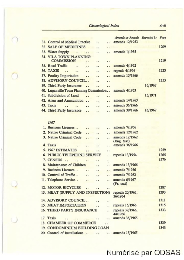 Règlementation Conjointe des Nouvelles-Hébrides, Tome 1 / Règlementation Conjointe des Nouvelles-Hébrides, Tome 1 / Commissaires, Résidents / Vanuatu/ Vanuatu