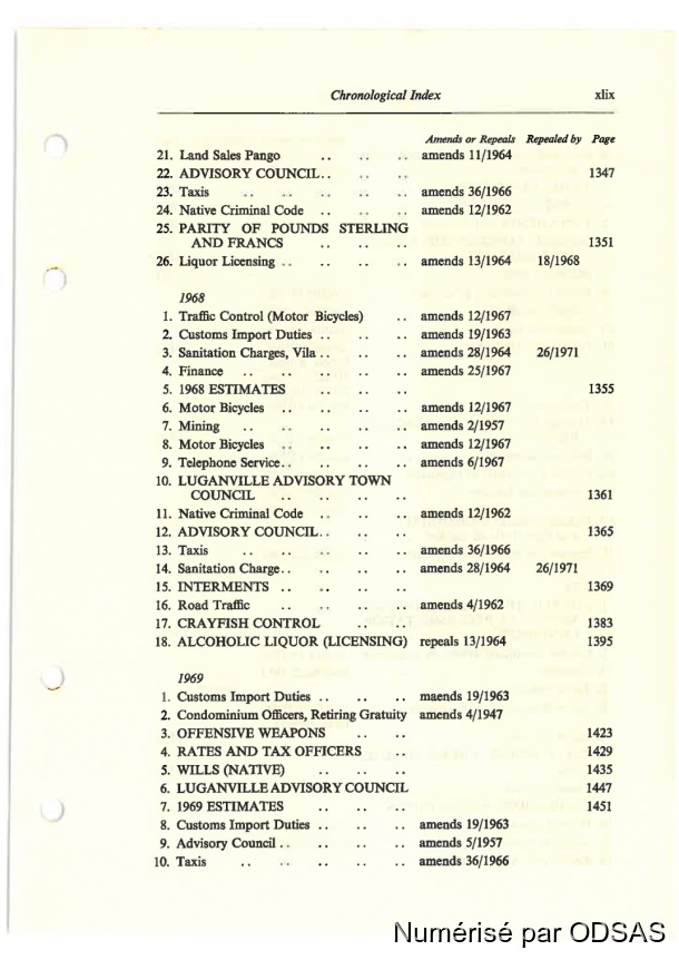 Règlementation Conjointe des Nouvelles-Hébrides, Tome 1 / Règlementation Conjointe des Nouvelles-Hébrides, Tome 1 / Commissaires, Résidents / Vanuatu/ Vanuatu