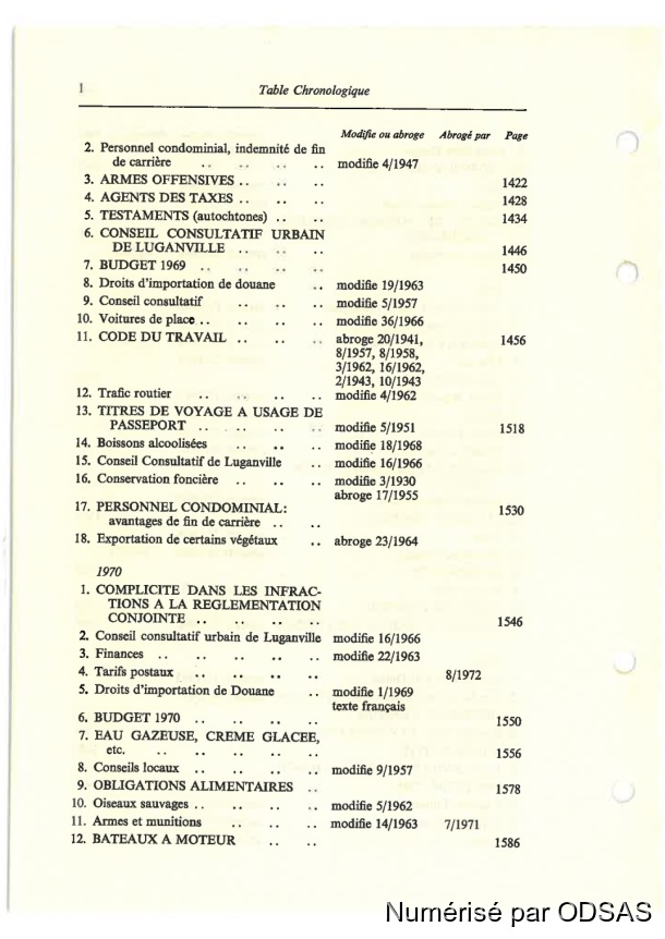 Règlementation Conjointe des Nouvelles-Hébrides, Tome 1 / Règlementation Conjointe des Nouvelles-Hébrides, Tome 1 / Commissaires, Résidents / Vanuatu/ Vanuatu