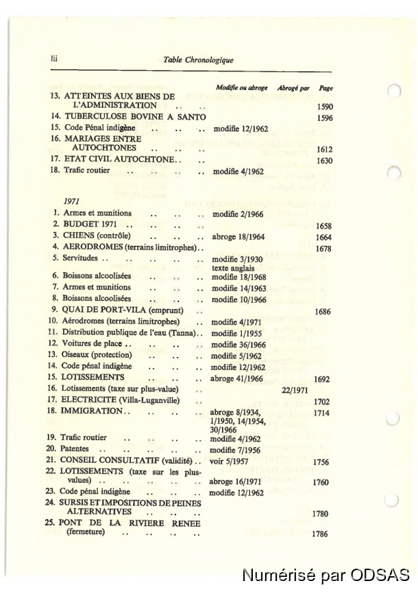 Règlementation Conjointe des Nouvelles-Hébrides, Tome 1 / Règlementation Conjointe des Nouvelles-Hébrides, Tome 1 / Commissaires, Résidents / Vanuatu/ Vanuatu