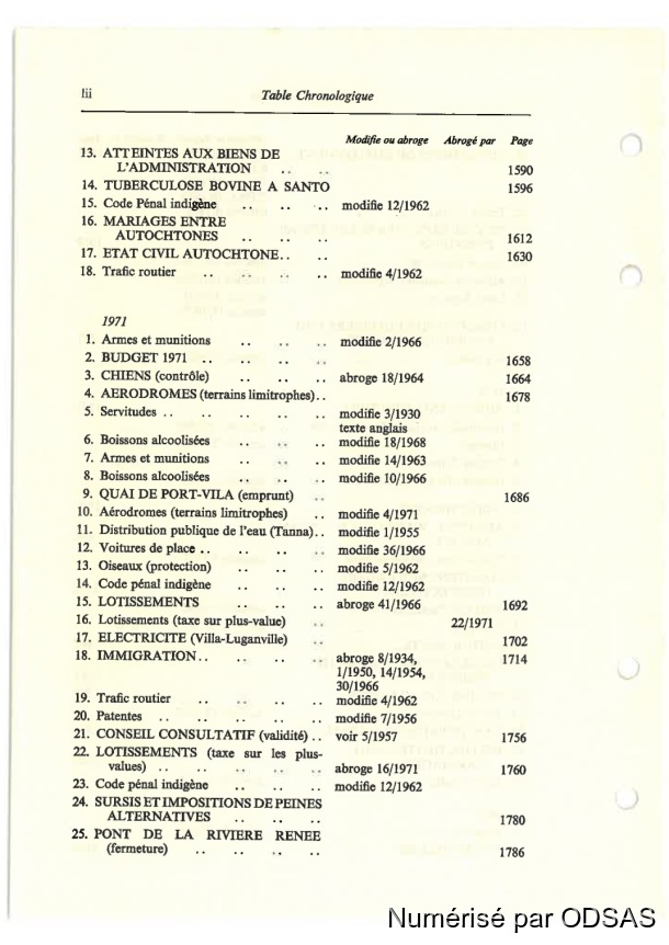 Règlementation Conjointe des Nouvelles-Hébrides, Tome 1 / Règlementation Conjointe des Nouvelles-Hébrides, Tome 1 / Commissaires, Résidents /  Vanuatu/ Vanuatu