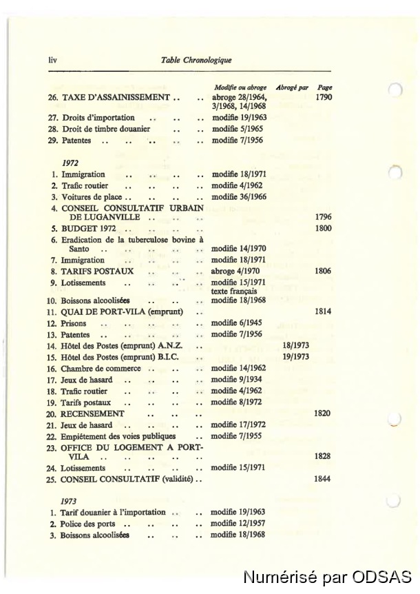 Règlementation Conjointe des Nouvelles-Hébrides, Tome 1 / Règlementation Conjointe des Nouvelles-Hébrides, Tome 1 / Commissaires, Résidents / Vanuatu/ Vanuatu