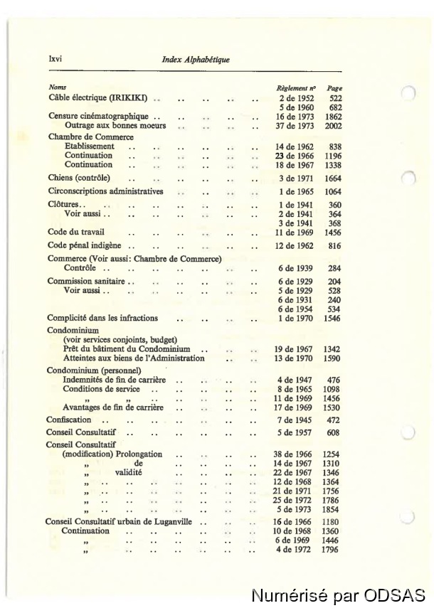 Règlementation Conjointe des Nouvelles-Hébrides, Tome 1 / Règlementation Conjointe des Nouvelles-Hébrides, Tome 1 / Commissaires, Résidents / Vanuatu/ Vanuatu