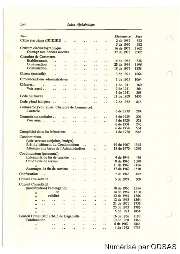 Règlementation Conjointe des Nouvelles-Hébrides, Tome 1 / Règlementation Conjointe des Nouvelles-Hébrides, Tome 1 / Commissaires, Résidents /  Vanuatu/ Vanuatu