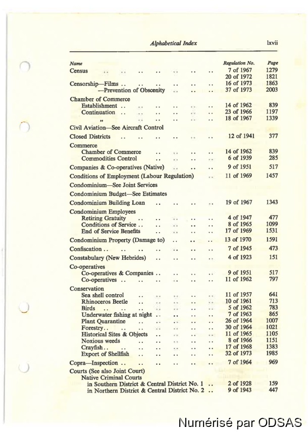 Règlementation Conjointe des Nouvelles-Hébrides, Tome 1 / Règlementation Conjointe des Nouvelles-Hébrides, Tome 1 / Commissaires, Résidents / Vanuatu/ Vanuatu
