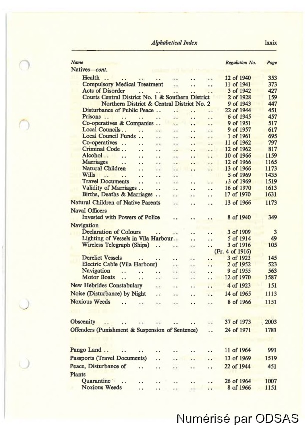 Règlementation Conjointe des Nouvelles-Hébrides, Tome 1 / Règlementation Conjointe des Nouvelles-Hébrides, Tome 1 / Commissaires, Résidents / Vanuatu/ Vanuatu