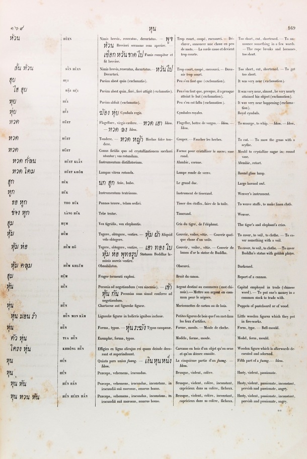 Dictionarium Languae Thai (D.J.B. Pallegoix) / Dictionarium Languae Thai (D.J.B. Pallegoix) / Pallegoix, Jean-Baptiste /  Thailand/ Thaïlande