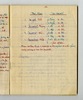 171925