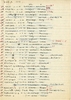 21931