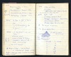 192963