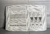 195253