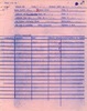205661