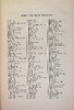 index des mots français